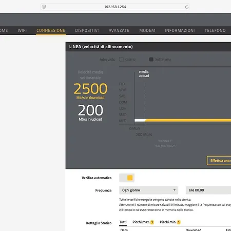 Spinola Palace Génova